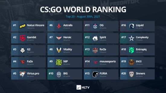 英雄联盟S15赛季热血开幕 东风奕派助你攀登巅峰