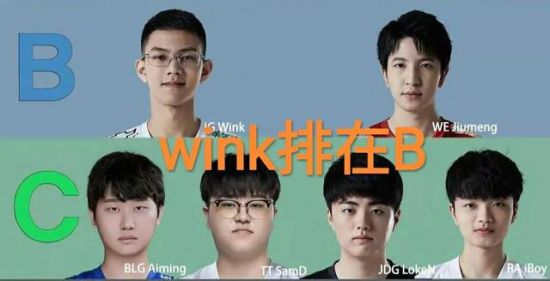 LOL新赛季奖励皮肤获取攻略