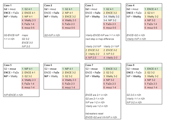 探索2023年手游市场的新趋势与机遇