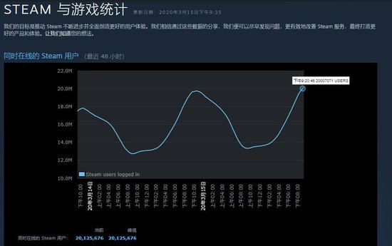 国家层面决定不应被小圈子吐槽